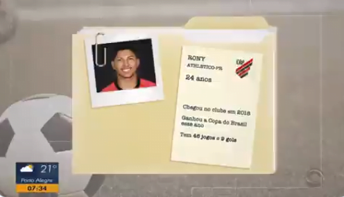 Athletico