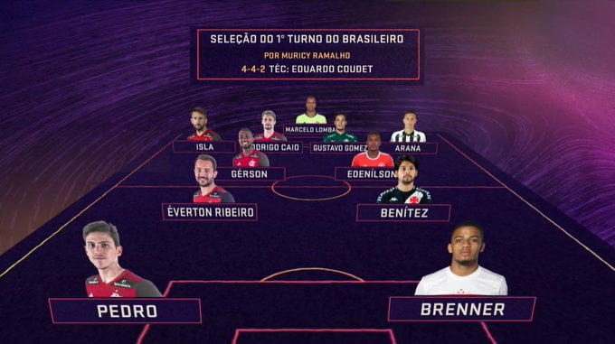 SporTV
