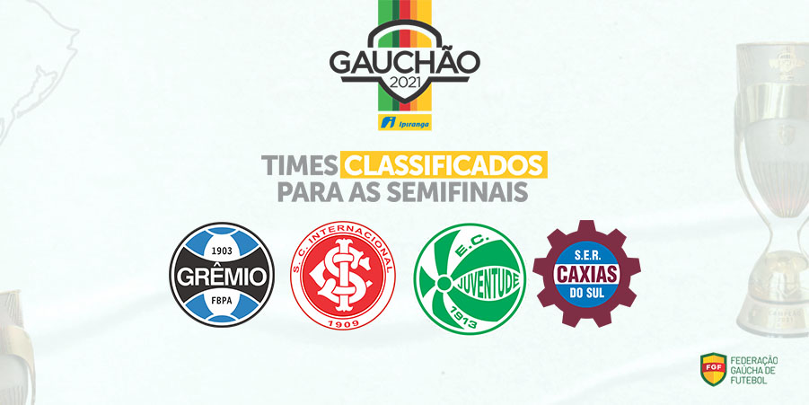 Gauchão