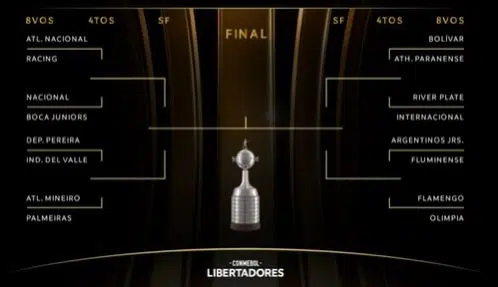 As datas de Inter x River Plate, a postagem de Rafael Sobis e a garantia de um narrador do SporTV