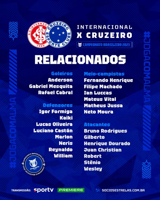 Cruzeiro tem quatro ex-jogadores do Inter relacionados para duelo no Beira-Rio; pelo menos dois devem ser titulares