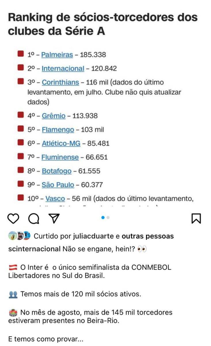 Como foi a nova troca de provocações entre Grêmio e Inter através das redes sociais