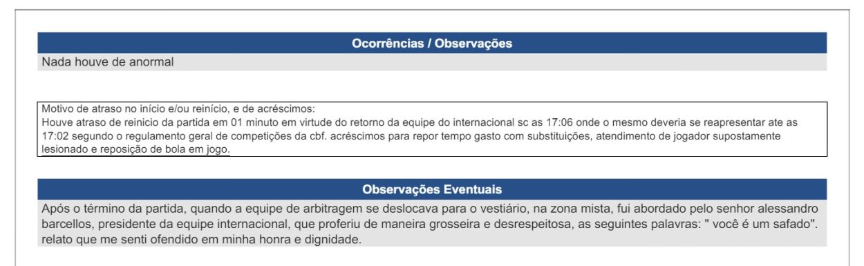 Clube julgado, presidente absolvido e a volta do Beira-Rio e CT: as últimas do Inter