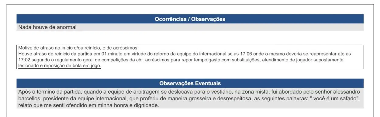 Clube julgado, presidente absolvido e a volta do Beira-Rio e CT: as últimas do Inter