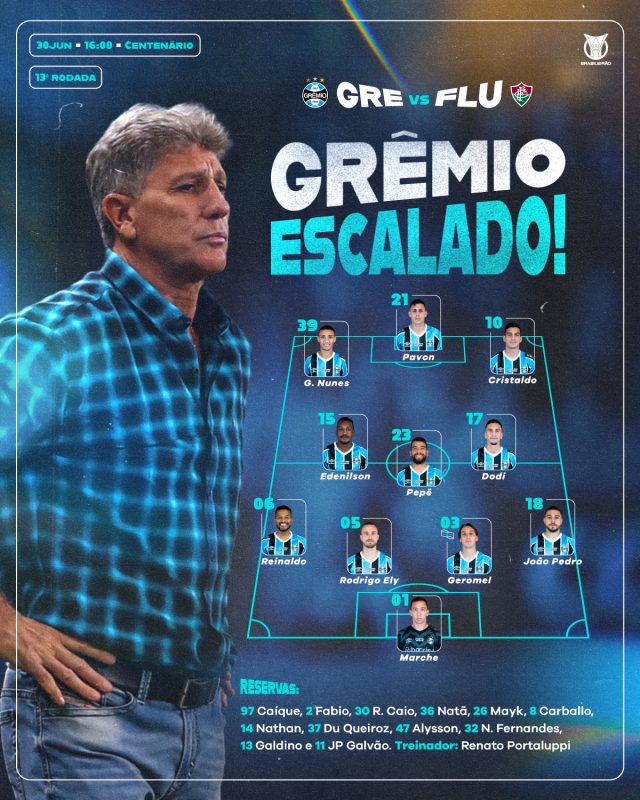 Grêmio presta homenagem para Kannemann e está escalado com novidades contra o Fluminense