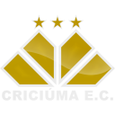 Criciúma