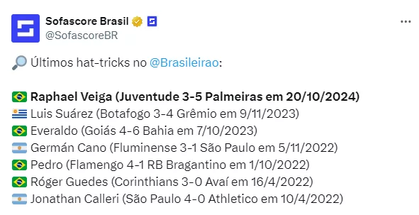 Últimas do Grêmio: jovens da base no treino, chance remota para Arthur e marca de Suárez batida