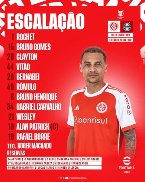 Inter e Grêmio estão oficialmente escalados para a disputa do Gre-Nal 443