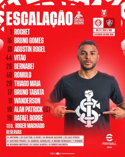 A escalação oficial do Inter para enfrentar o Fluminense dentro do Beira-Rio