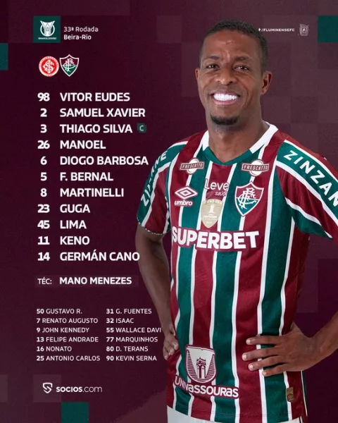 A escalação oficial do Inter para enfrentar o Fluminense dentro do Beira-Rio