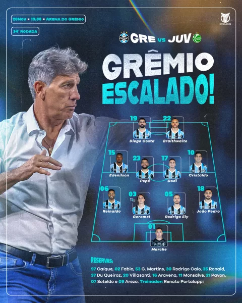 Geromel na zaga e dois centroavantes: a escalação do Grêmio para pegar o Juventude