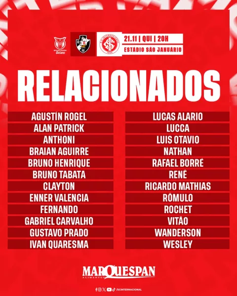 A grande novidade na lista de relacionados do Inter para pegar o Vasco da Gama