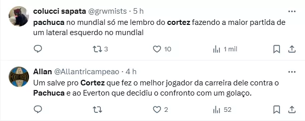 Torcedores do Grêmio lembram de Cortez após derrota do Botafogo para o Pachuca