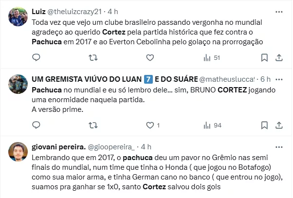 Torcedores do Grêmio lembram de Cortez após derrota do Botafogo para o Pachuca