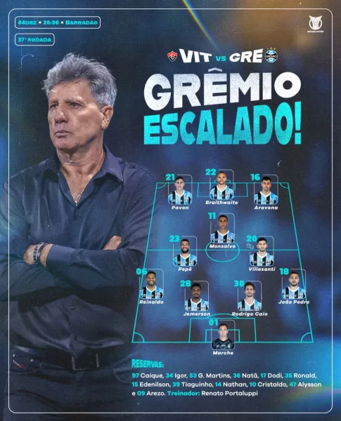 Com novidades, Grêmio está escalado oficialmente para a penúltima partida do ano