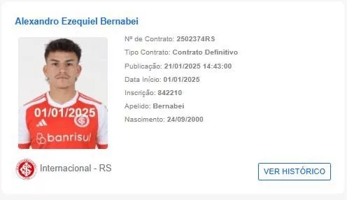 Por que Bernabei, mesmo já regularizado, ainda não tem data para jogar pelo Inter