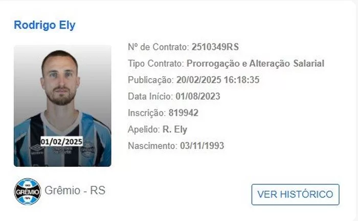 Rodrigo Ely ganha apoio de Quinteros e deverá renovar por dois anos com o Grêmio