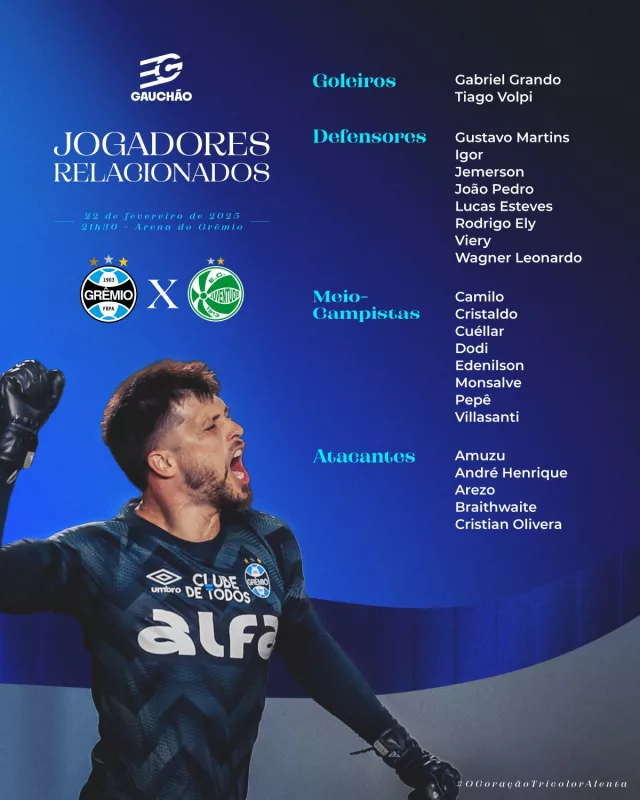 Com uma surpresa, Grêmio relaciona 23 jogadores para enfrentar o Juventude; veja a lista