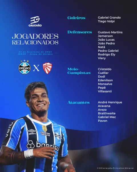 Grêmio volta a fazer concentração e deve ter retorno na escalação contra o São Luiz