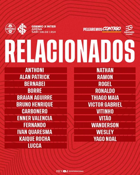 Inter acaba com "último mistério" e divulga lista dos 23 relacionados para o Gre-Nal