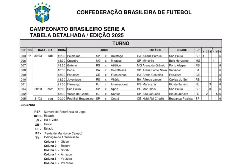 Antes do Gre-Nal, Grêmio e Inter conhecem dia e horário das estreias no Brasileirão