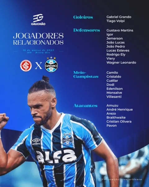 Grêmio divulga relacionados para o Gre-Nal e dá pistas sobre escolhas de Quinteros