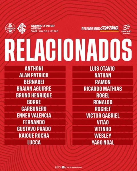 Rochet? Thiago Maia? Inter encerra mistério e divulga relacionados para o Gre-Nal