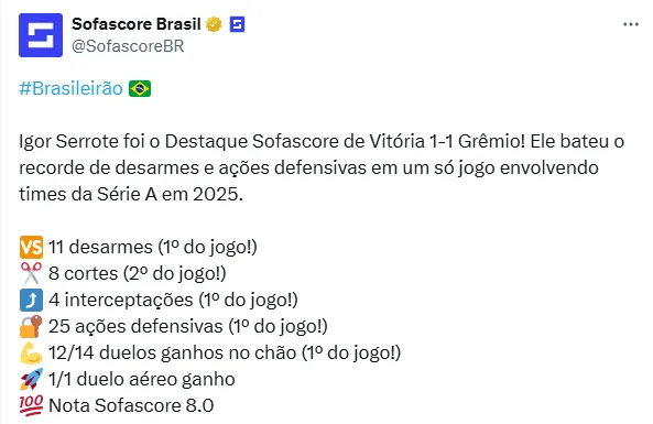 O recorde quebrado pelo lateral Igor Serrote no empate entre Vitória e Grêmio