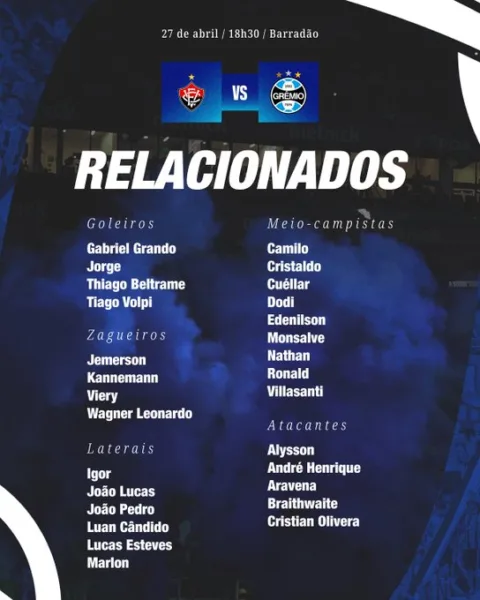 Grêmio divulga lista de relacionados e mantém atacante na "geladeira"; Wagner Leonardo volta