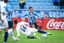Gramado da Arena do Grêmio