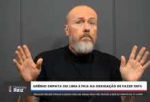 Fabiano Baldasso opina sobre dois jogadores e analisa Atlético Grau x Grêmio