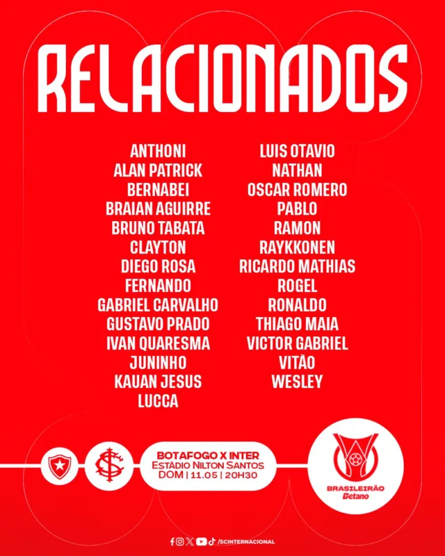 Sem Enner Valencia, Inter acrescenta outros nomes na delegação contra o Botafogo Centroavante Enner Valencia tem suspeita de lesão muscular e não ficará nem no banco do Inter na partida diante do Botafogo fora.