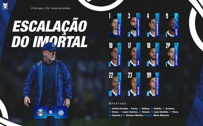 Com o retorno de Cristaldo, Grêmio está oficialmente escalado para encarar o Bahia