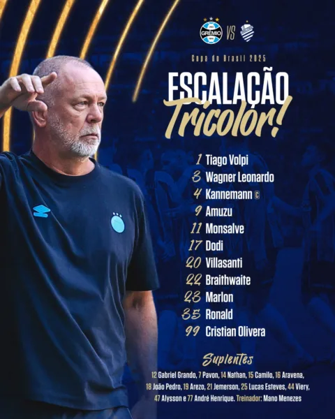 Grêmio está escalado com Kannemann e sem lateral-direito de origem contra o CSA