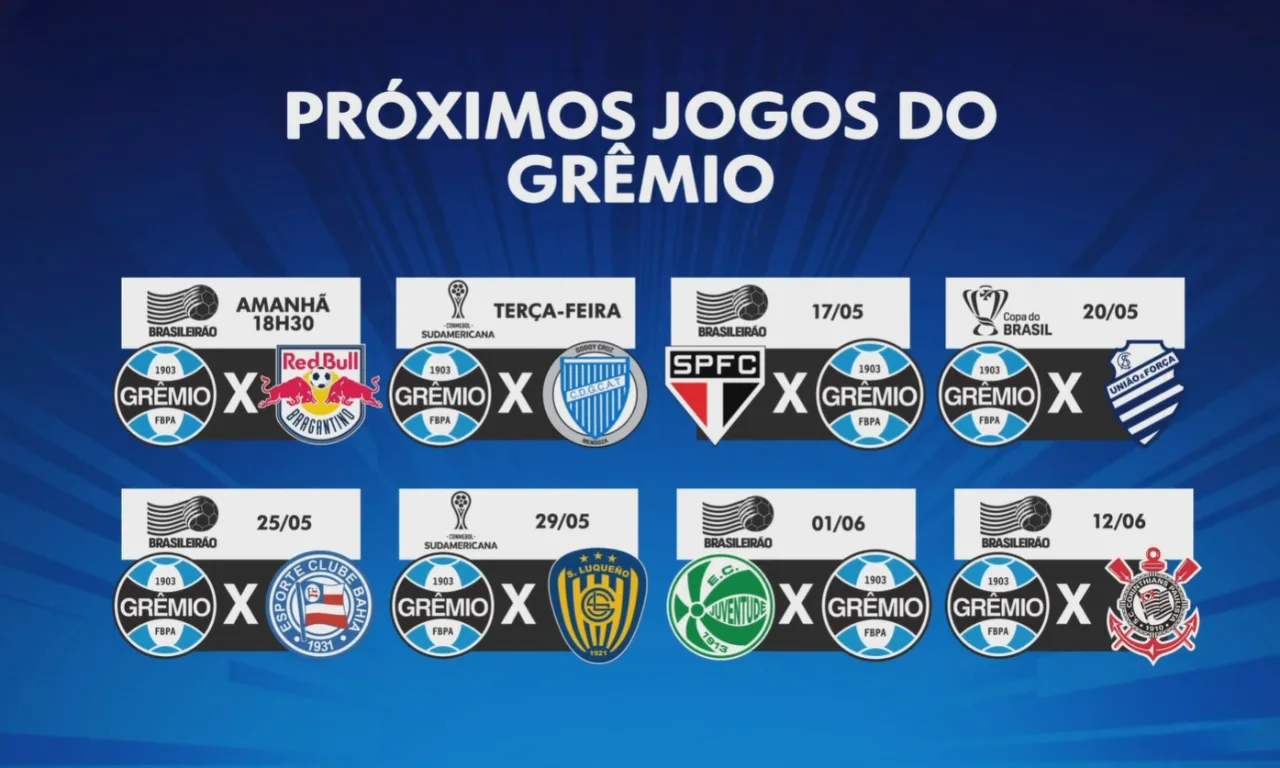 Grêmio enfrenta o Bragantino e terá sequência favorável antes da pausa para o Mundial Calendário do Grêmio