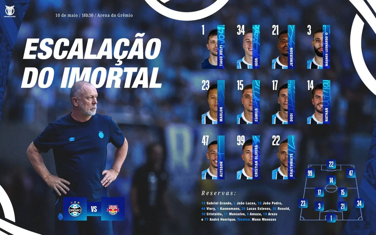 Mano Menezes surpreende e escala Nathan Pescador como titular do Grêmio Escalação do Grêmio contra o Bragantino, na Arena, válido pela 8ª rodada do Brasileirão 2025
