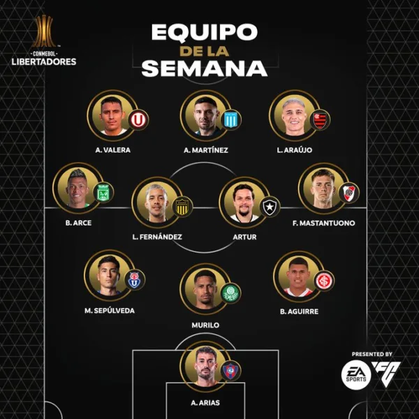 O único jogador do Inter que entrou na seleção da semana da Libertadores