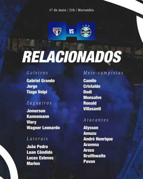 Grêmio não terá Olivera para enfrentar o São Paulo; veja prováveis escalações e onde assistir