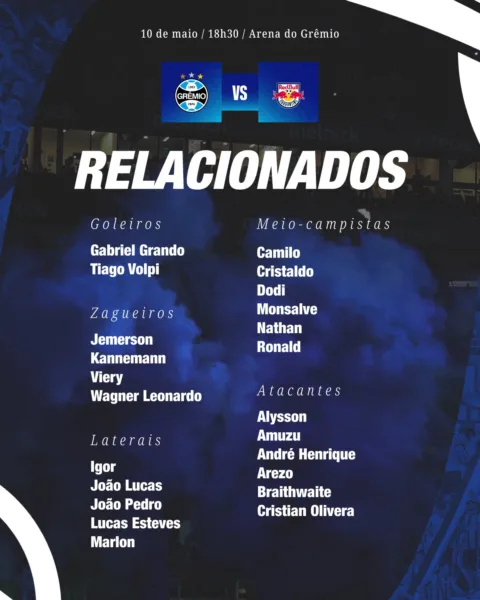 Com novidade, Grêmio divulga lista de relacionados para pegar o Bragantino na Arena