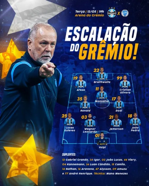 Ronald, Arezo e mais: Grêmio está escalado com surpresas para pegar o Godoy Cruz