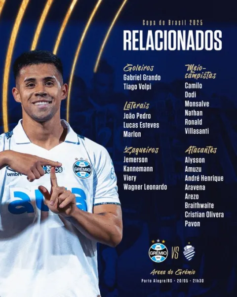 Grêmio divulga relacionados sem Cristaldo e testa time bastante ofensivo contra o CSA
