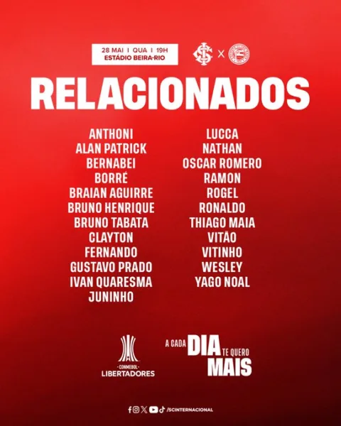 Três informações importantes sobre a lista de relacionados do Inter contra o Bahia