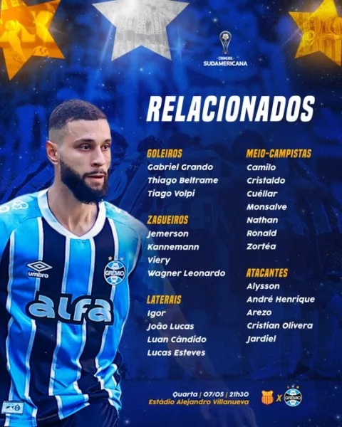 Sem Braithwaite e com novidades da base, veja provável Grêmio e onde assistir contra o Atlético Grau
