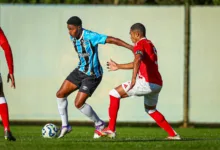 Grêmio e Inter