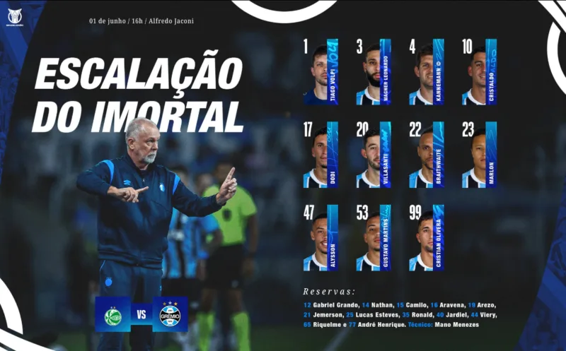Com novidade no ataque, Grêmio está escalado oficialmente para pegar o Juventude