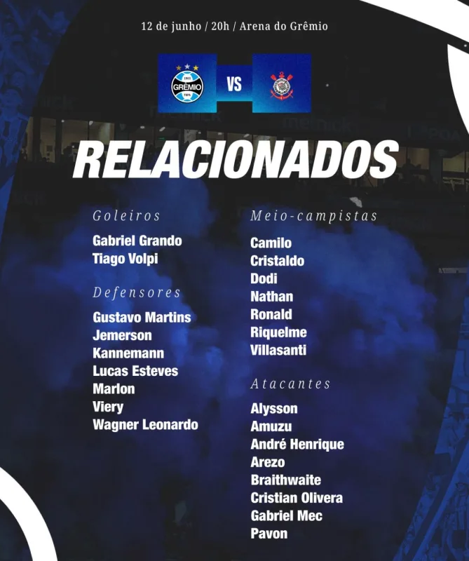 Grêmio divulga a lista de relacionados e encerra mistério sobre Olivera e jovem da base Com Cristian Olivera e Gabriel Mec, Grêmio divulga lista dos relacionados para enfrentar o Corinthians na Arena