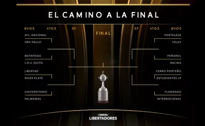 Inter encara o Flamengo nas oitavas da Libertadores; veja todos os confrontos