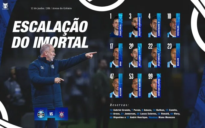 Mano Menezes evita surpresas na escalação do Grêmio contra o Corinthians; veja o time