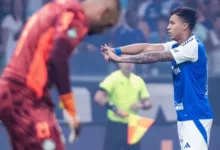 Kaio Jorge falou do Inter