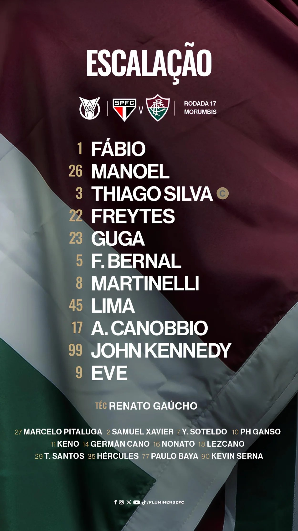 Inter mantém força máxima e vê Fluminense poupar titulares para confronto decisivo na Copa do Brasil Escalação Fluminense x São Paulo